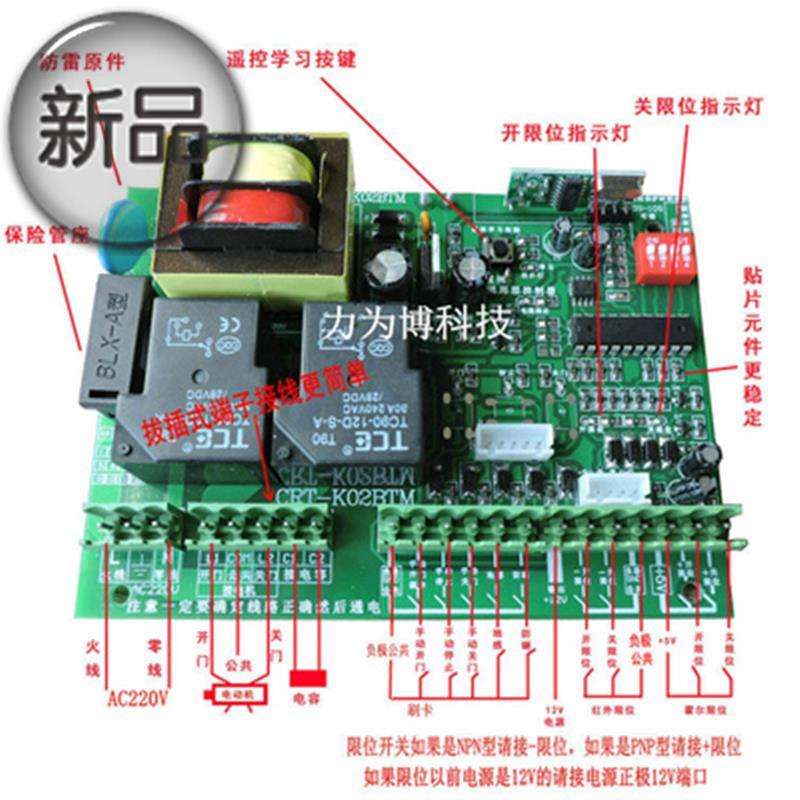 現代出入口管理核心 柵欄道閘、有軌電動門與伸縮門控制器詳解
